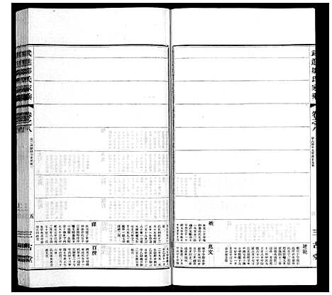 [邹]武进邹氏家乘_32卷 (江苏) 武进邹氏家乘_六.pdf