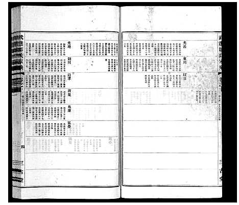 [邹]武进邹氏家乘_32卷 (江苏) 武进邹氏家乘_七.pdf