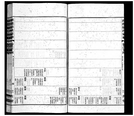 [邹]武进邹氏家乘_32卷 (江苏) 武进邹氏家乘_九.pdf