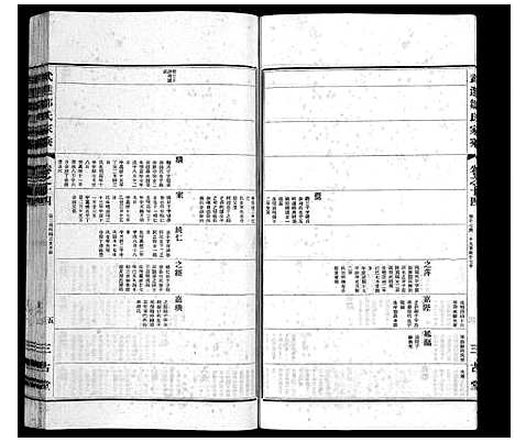 [邹]武进邹氏家乘_32卷 (江苏) 武进邹氏家乘_九.pdf