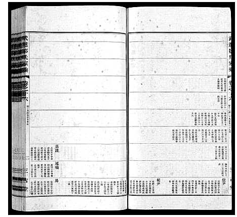 [邹]武进邹氏家乘_32卷 (江苏) 武进邹氏家乘_十.pdf