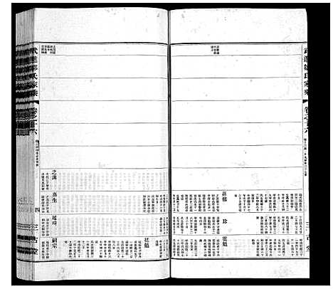 [邹]武进邹氏家乘_32卷 (江苏) 武进邹氏家乘_十.pdf