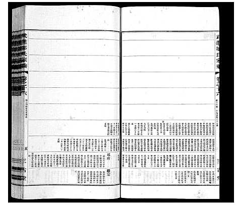 [邹]武进邹氏家乘_32卷 (江苏) 武进邹氏家乘_十.pdf