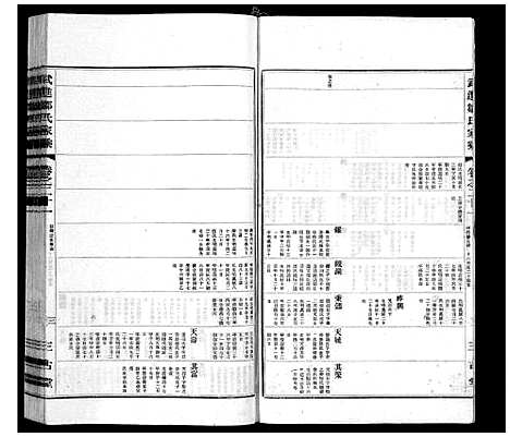 [邹]武进邹氏家乘_32卷 (江苏) 武进邹氏家乘_十四.pdf