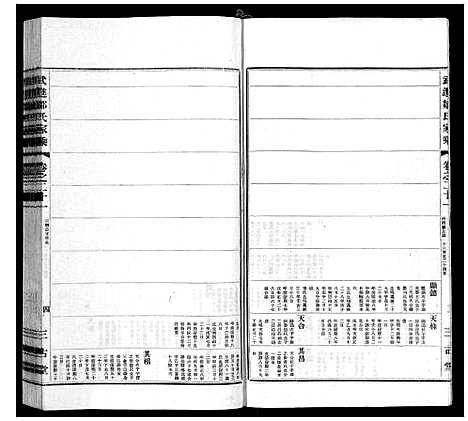 [邹]武进邹氏家乘_32卷 (江苏) 武进邹氏家乘_十四.pdf