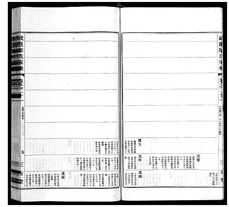 [邹]武进邹氏家乘_32卷 (江苏) 武进邹氏家乘_十四.pdf