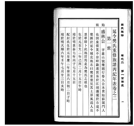 [樊]樊氏族谱_3卷 (江苏) 樊氏家谱_二.pdf