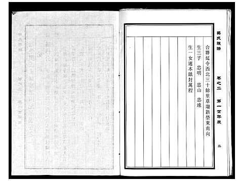 [樊]樊氏族谱_3卷 (江苏) 樊氏家谱_二.pdf