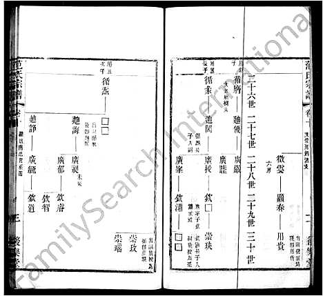 [范]范氏宗谱_10卷首1卷-范氏支使钓渚支宗谱 (江苏) 范氏家谱_一.pdf