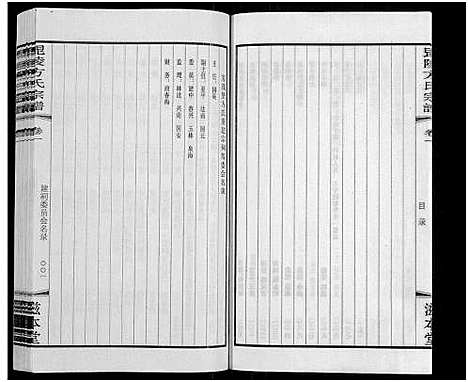 [方]毗陵方氏宗谱_26卷首1卷-毘陵方氏宗谱_方氏宗谱_Pi Ling Fang Mao Li Fang Shi (江苏) 毗陵方氏家谱_二.pdf