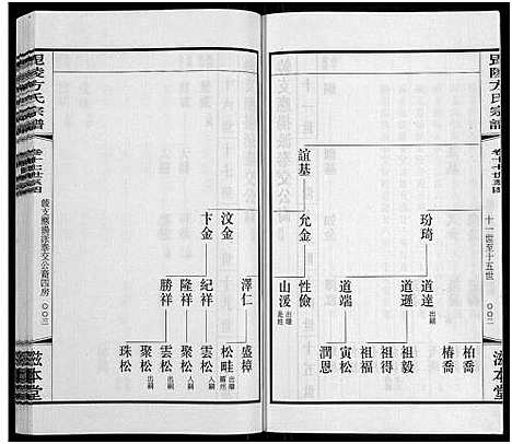 [方]毗陵方氏宗谱_26卷首1卷-毘陵方氏宗谱_方氏宗谱_Pi Ling Fang Mao Li Fang Shi (江苏) 毗陵方氏家谱_十五.pdf