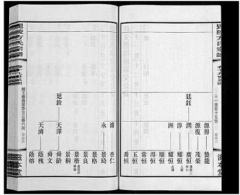 [方]毗陵方氏宗谱_26卷首1卷-毘陵方氏宗谱_方氏宗谱_Pi Ling Fang Mao Li Fang Shi (江苏) 毗陵方氏家谱_十六.pdf