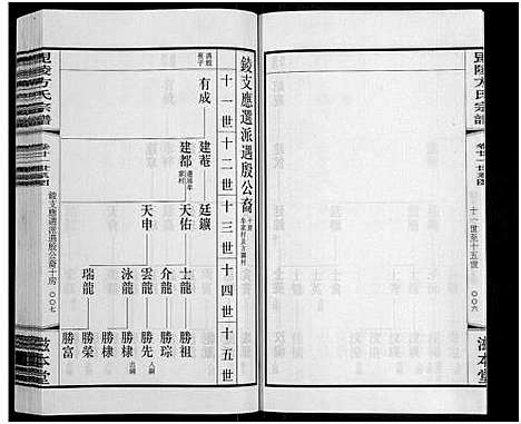 [方]毗陵方氏宗谱_26卷首1卷-毘陵方氏宗谱_方氏宗谱_Pi Ling Fang Mao Li Fang Shi (江苏) 毗陵方氏家谱_十八.pdf