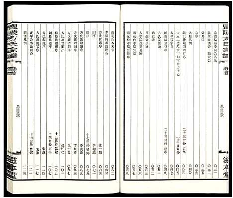 [方]毗陵方氏宗谱_26卷首1卷-毘陵方氏宗谱_方氏宗谱_Pi Ling Fang Mao Li Fang Shi (江苏) 毗陵方氏家谱_二十三.pdf
