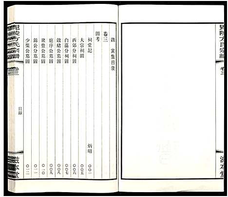 [方]毗陵方氏宗谱_26卷首1卷-毘陵方氏宗谱_方氏宗谱_Pi Ling Fang Mao Li Fang Shi (江苏) 毗陵方氏家谱_二十六.pdf