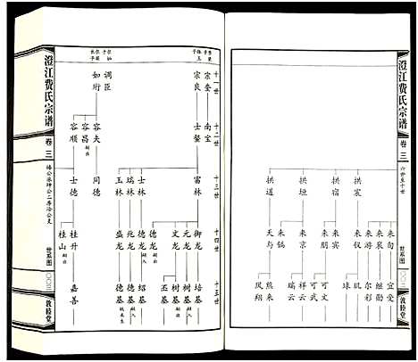 [费]澄江费氏宗谱 (江苏) 澄江费氏家谱_四.pdf