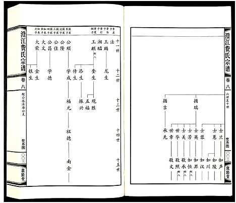 [费]澄江费氏宗谱 (江苏) 澄江费氏家谱_九.pdf