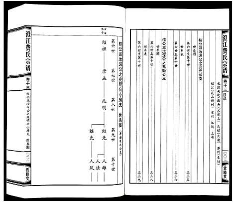 [费]澄江费氏宗谱 (江苏) 澄江费氏家谱_十四.pdf