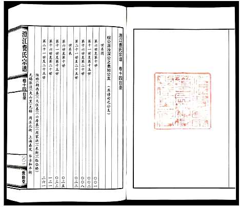 [费]澄江费氏宗谱 (江苏) 澄江费氏家谱_十五.pdf