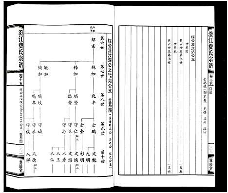 [费]澄江费氏宗谱 (江苏) 澄江费氏家谱_十六.pdf