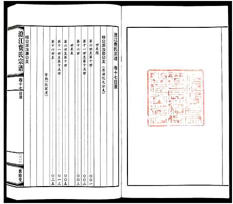 [费]澄江费氏宗谱 (江苏) 澄江费氏家谱_十八.pdf