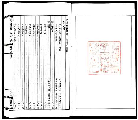 [费]澄江费氏宗谱 (江苏) 澄江费氏家谱_十九.pdf