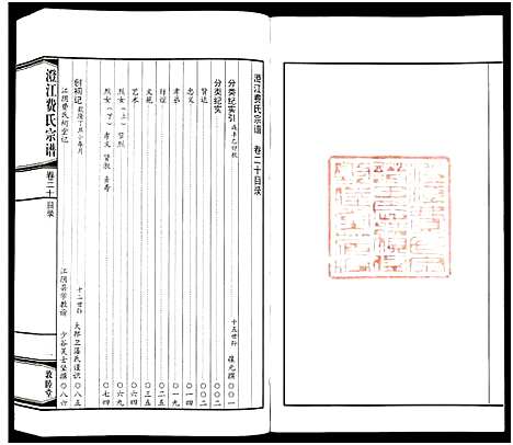 [费]澄江费氏宗谱 (江苏) 澄江费氏家谱_二十一.pdf