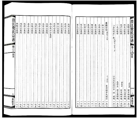 [费]澄江费氏宗谱 (江苏) 澄江费氏家谱_二十一.pdf