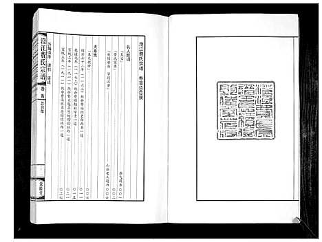 [费]澄江费氏宗谱 (江苏) 澄江费氏家谱_一.pdf