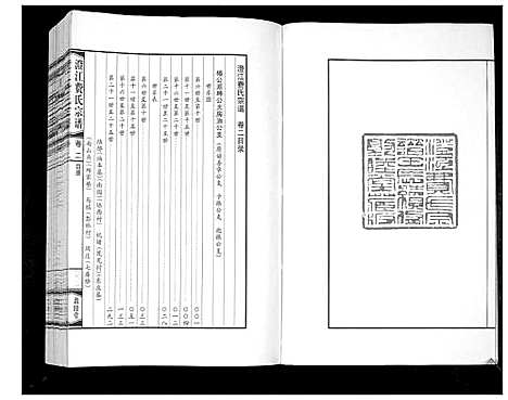 [费]澄江费氏宗谱 (江苏) 澄江费氏家谱_三.pdf