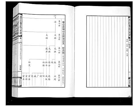 [费]澄江费氏宗谱 (江苏) 澄江费氏家谱_三.pdf