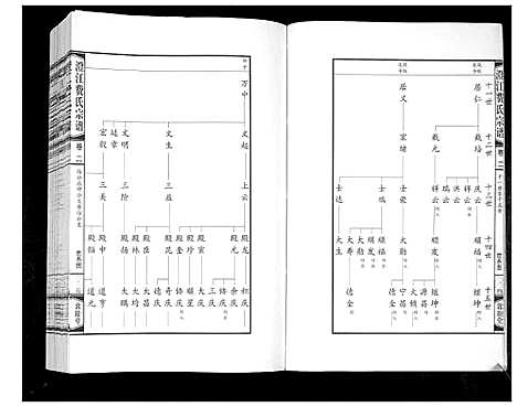 [费]澄江费氏宗谱 (江苏) 澄江费氏家谱_三.pdf