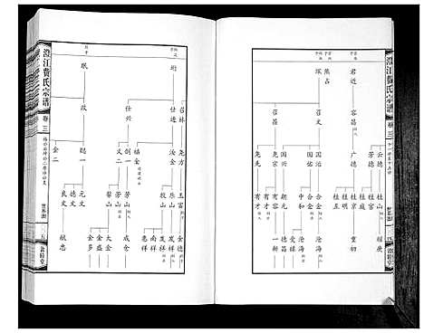 [费]澄江费氏宗谱 (江苏) 澄江费氏家谱_四.pdf