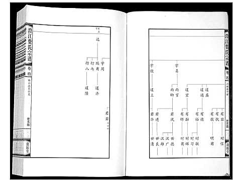 [费]澄江费氏宗谱 (江苏) 澄江费氏家谱_五.pdf