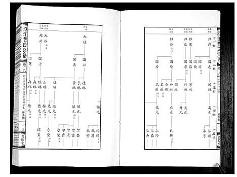 [费]澄江费氏宗谱 (江苏) 澄江费氏家谱_十.pdf