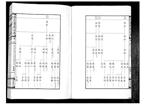 [费]澄江费氏宗谱 (江苏) 澄江费氏家谱_十.pdf