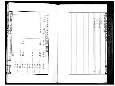 [费]澄江费氏宗谱 (江苏) 澄江费氏家谱_十二.pdf