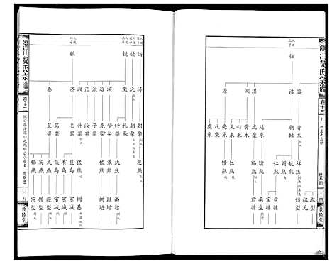 [费]澄江费氏宗谱 (江苏) 澄江费氏家谱_十四.pdf