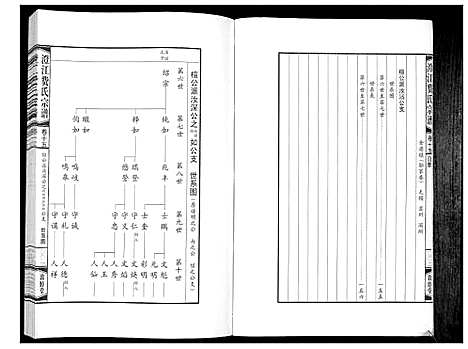 [费]澄江费氏宗谱 (江苏) 澄江费氏家谱_十六.pdf