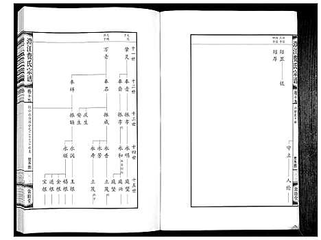 [费]澄江费氏宗谱 (江苏) 澄江费氏家谱_十六.pdf