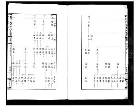 [费]澄江费氏宗谱 (江苏) 澄江费氏家谱_十七.pdf