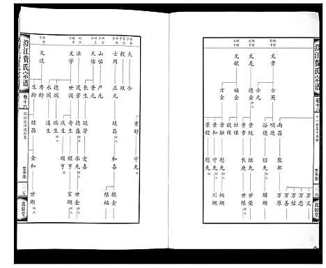 [费]澄江费氏宗谱 (江苏) 澄江费氏家谱_十七.pdf