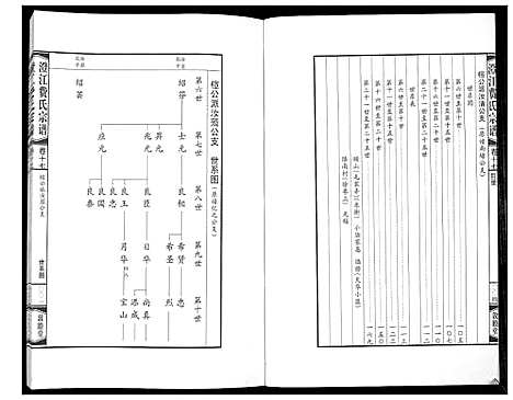 [费]澄江费氏宗谱 (江苏) 澄江费氏家谱_十八.pdf