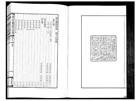 [费]澄江费氏宗谱 (江苏) 澄江费氏家谱_十九.pdf