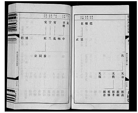 [冯]锡山冯氏宗谱_18卷 (江苏) 锡山冯氏家谱_三.pdf