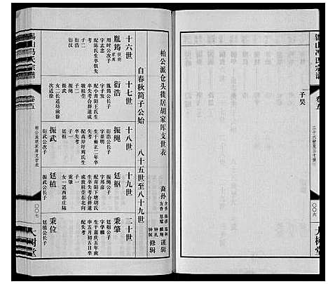 [冯]锡山冯氏宗谱_18卷 (江苏) 锡山冯氏家谱_五.pdf