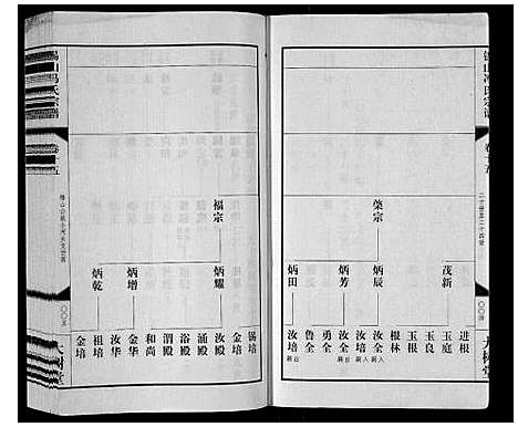 [冯]锡山冯氏宗谱_18卷 (江苏) 锡山冯氏家谱_十五.pdf