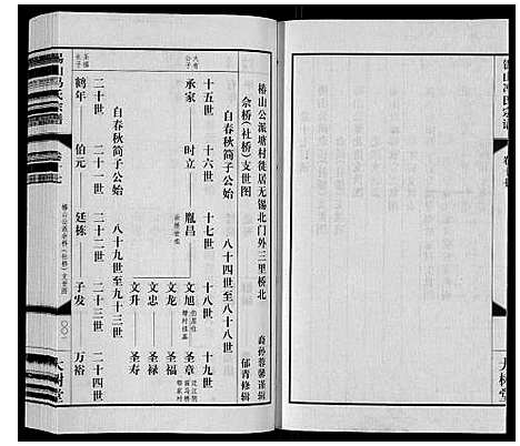 [冯]锡山冯氏宗谱_18卷 (江苏) 锡山冯氏家谱_十七.pdf