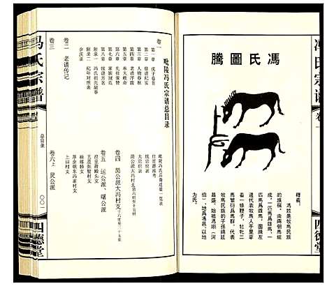 [冯]冯氏宗谱 (江苏) 冯氏家谱_一.pdf