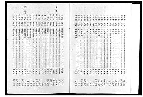 [冯]冯氏家谱_6卷 (江苏) 冯氏家谱_一.pdf